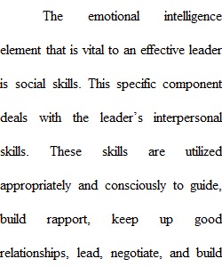 Assessing Leadership skill_week 3 discusion1